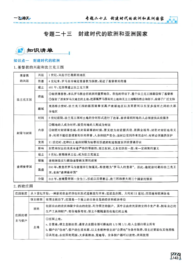 2026版《一飞冲天&middot;初中学业水平考查》历史(1)_2026中考押题卷合集_2026新中考中考全科资料