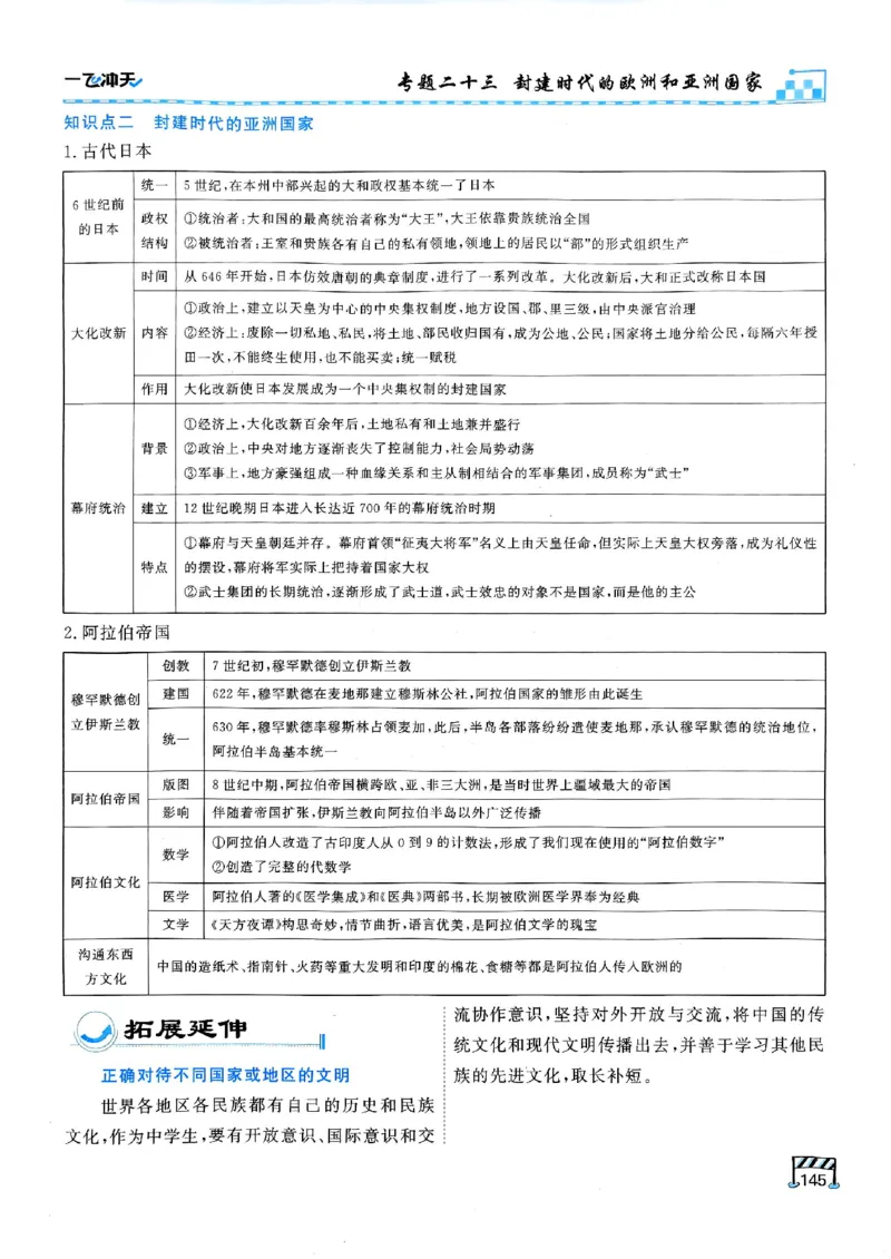 2026版《一飞冲天&middot;初中学业水平考查》历史(1)_2026中考押题卷合集_2026新中考中考全科资料