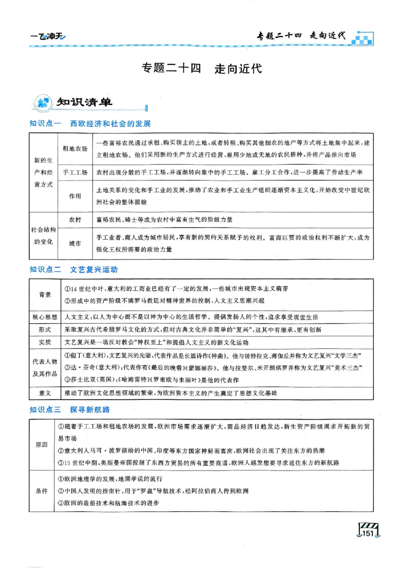 2026版《一飞冲天&middot;初中学业水平考查》历史(1)_2026中考押题卷合集_2026新中考中考全科资料