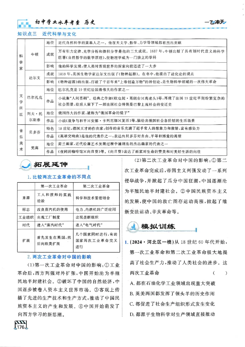 2026版《一飞冲天&middot;初中学业水平考查》历史(1)_2026中考押题卷合集_2026新中考中考全科资料