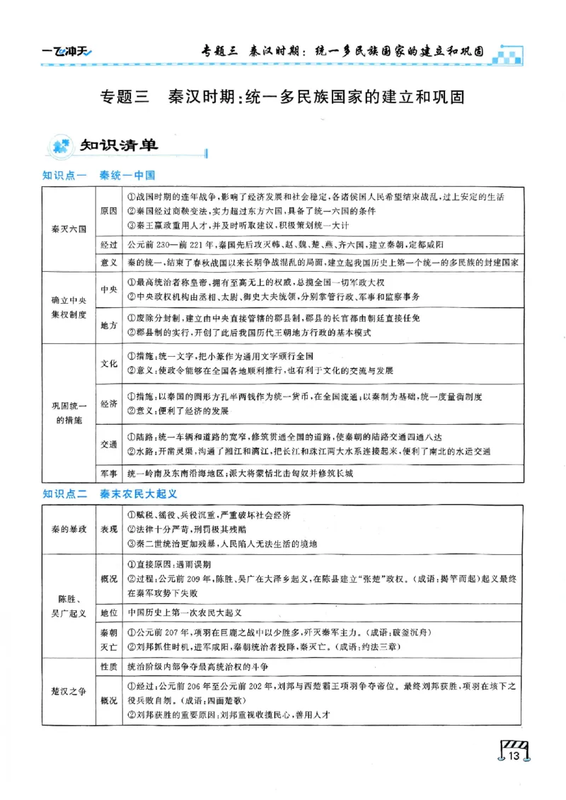 2026版《一飞冲天&middot;初中学业水平考查》历史(1)_2026中考押题卷合集_2026新中考中考全科资料