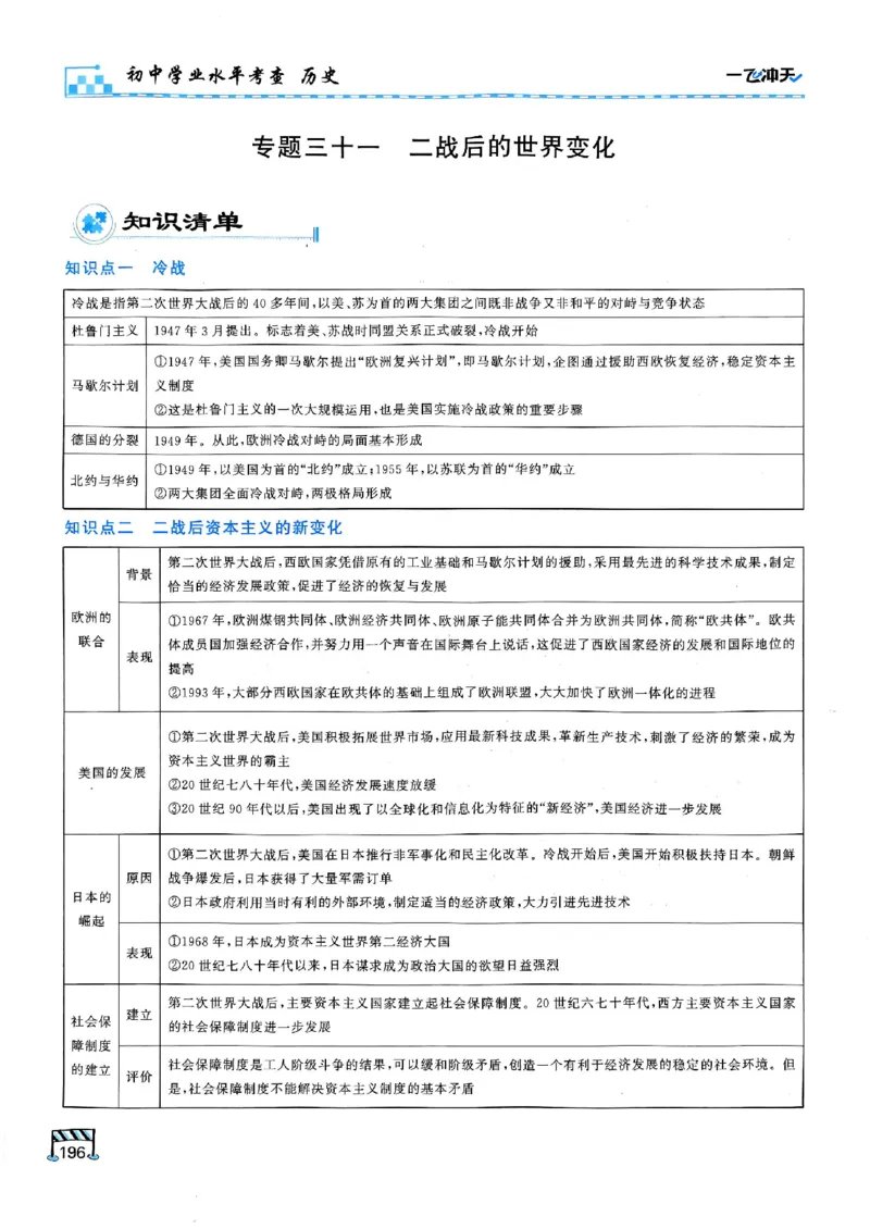 2026版《一飞冲天&middot;初中学业水平考查》历史(1)_2026中考押题卷合集_2026新中考中考全科资料