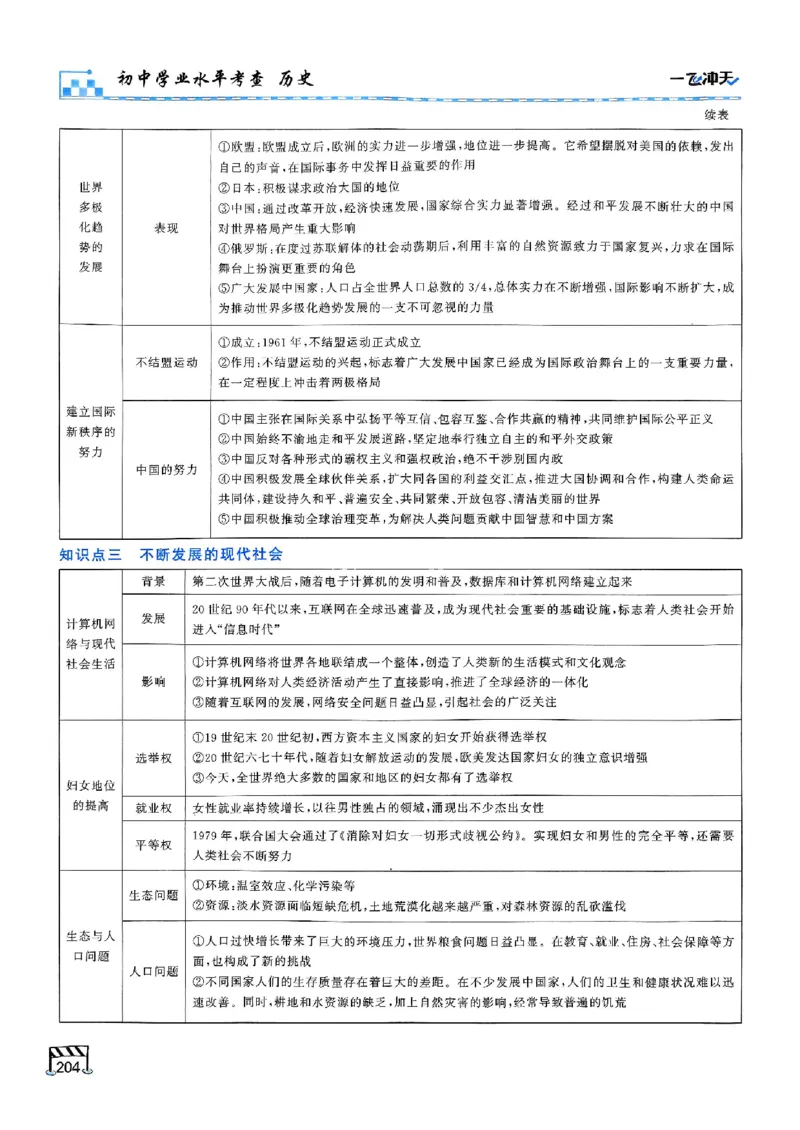2026版《一飞冲天&middot;初中学业水平考查》历史(1)_2026中考押题卷合集_2026新中考中考全科资料