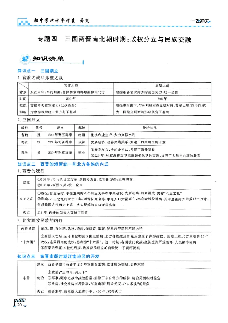 2026版《一飞冲天&middot;初中学业水平考查》历史(1)_2026中考押题卷合集_2026新中考中考全科资料
