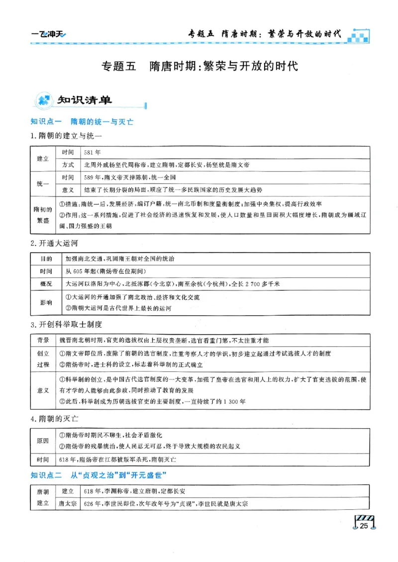 2026版《一飞冲天&middot;初中学业水平考查》历史(1)_2026中考押题卷合集_2026新中考中考全科资料
