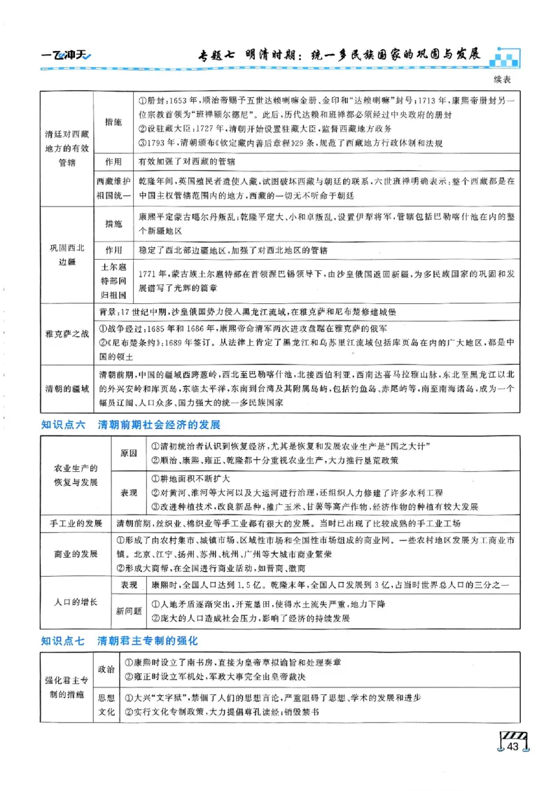 2026版《一飞冲天&middot;初中学业水平考查》历史(1)_2026中考押题卷合集_2026新中考中考全科资料