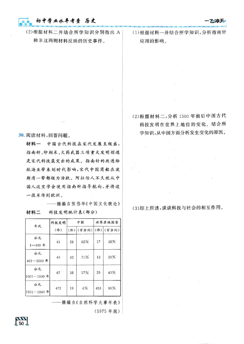 2026版《一飞冲天&middot;初中学业水平考查》历史(1)_2026中考押题卷合集_2026新中考中考全科资料