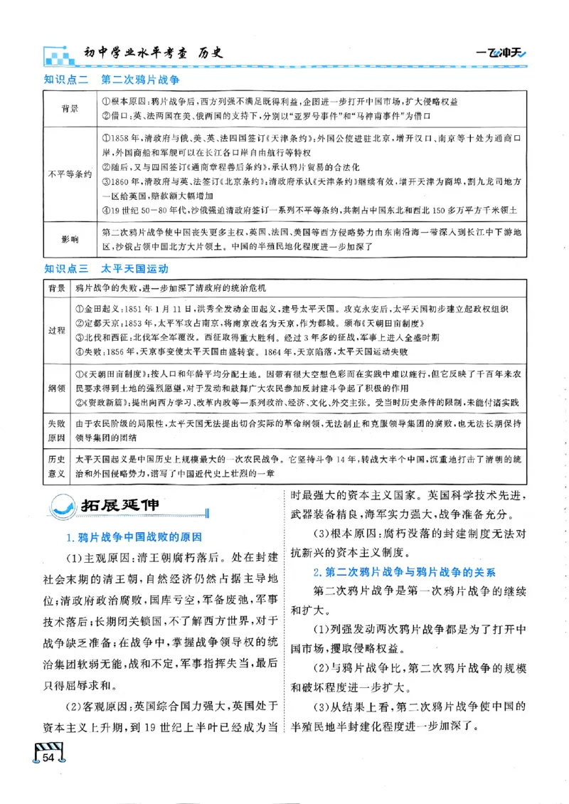 2026版《一飞冲天&middot;初中学业水平考查》历史(1)_2026中考押题卷合集_2026新中考中考全科资料