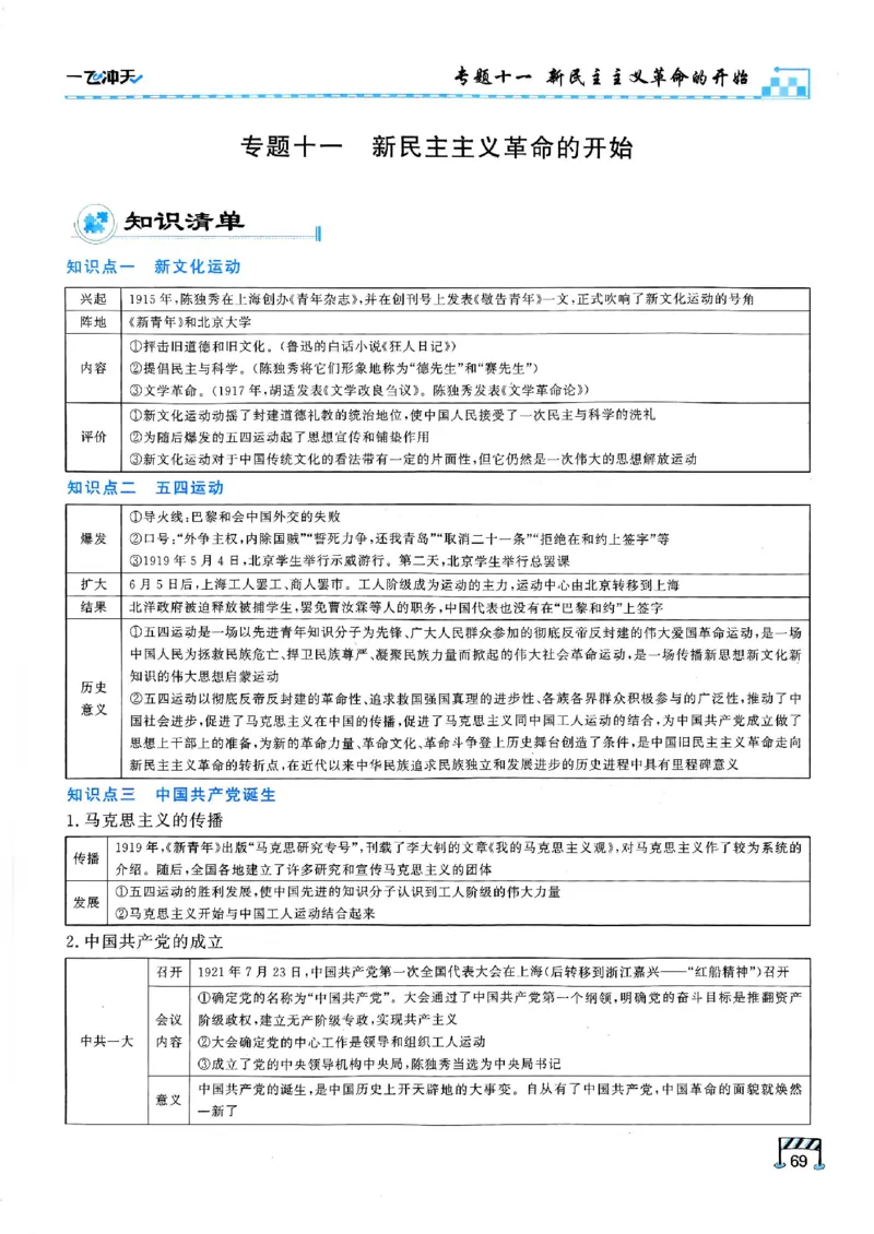 2026版《一飞冲天&middot;初中学业水平考查》历史(1)_2026中考押题卷合集_2026新中考中考全科资料
