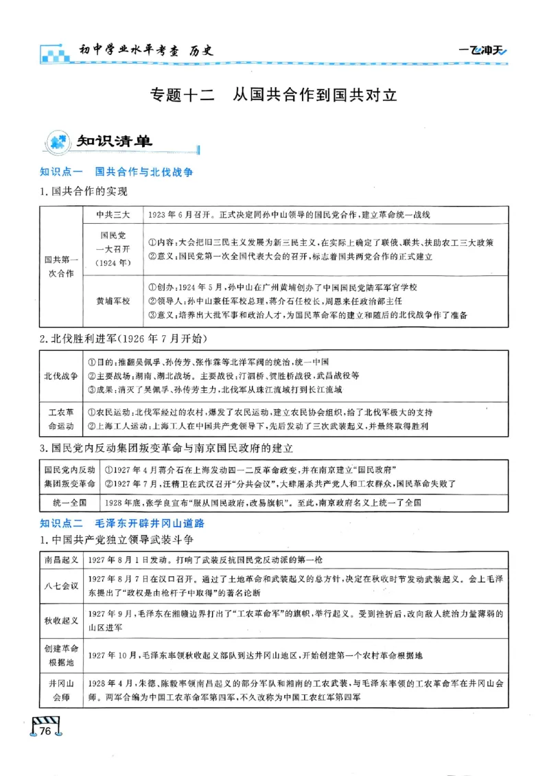 2026版《一飞冲天&middot;初中学业水平考查》历史(1)_2026中考押题卷合集_2026新中考中考全科资料