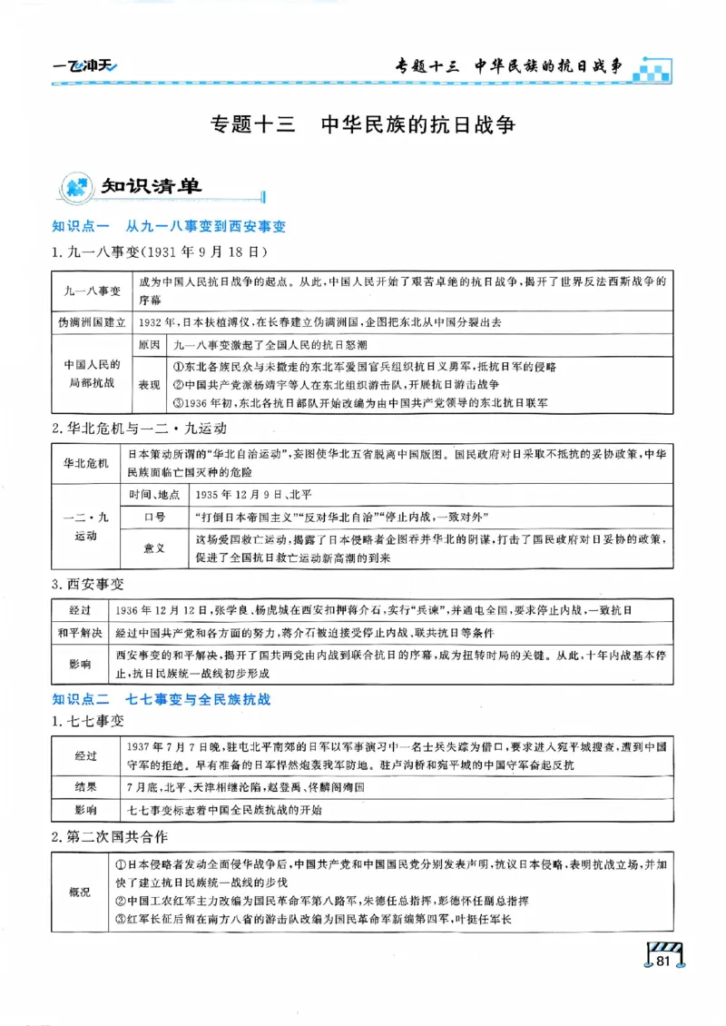2026版《一飞冲天&middot;初中学业水平考查》历史(1)_2026中考押题卷合集_2026新中考中考全科资料