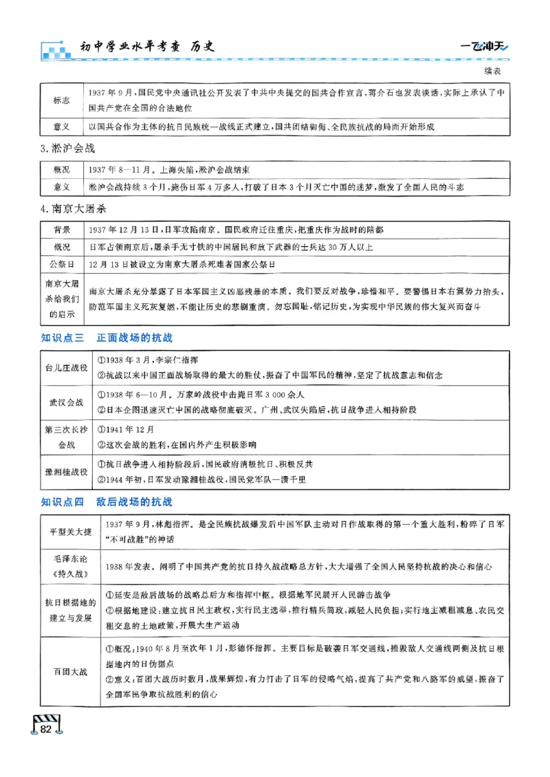 2026版《一飞冲天&middot;初中学业水平考查》历史(1)_2026中考押题卷合集_2026新中考中考全科资料