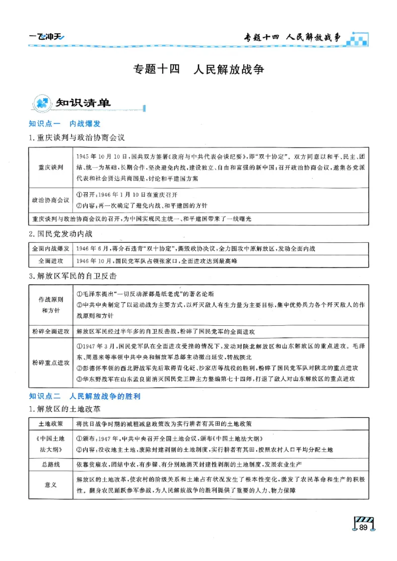 2026版《一飞冲天&middot;初中学业水平考查》历史(1)_2026中考押题卷合集_2026新中考中考全科资料