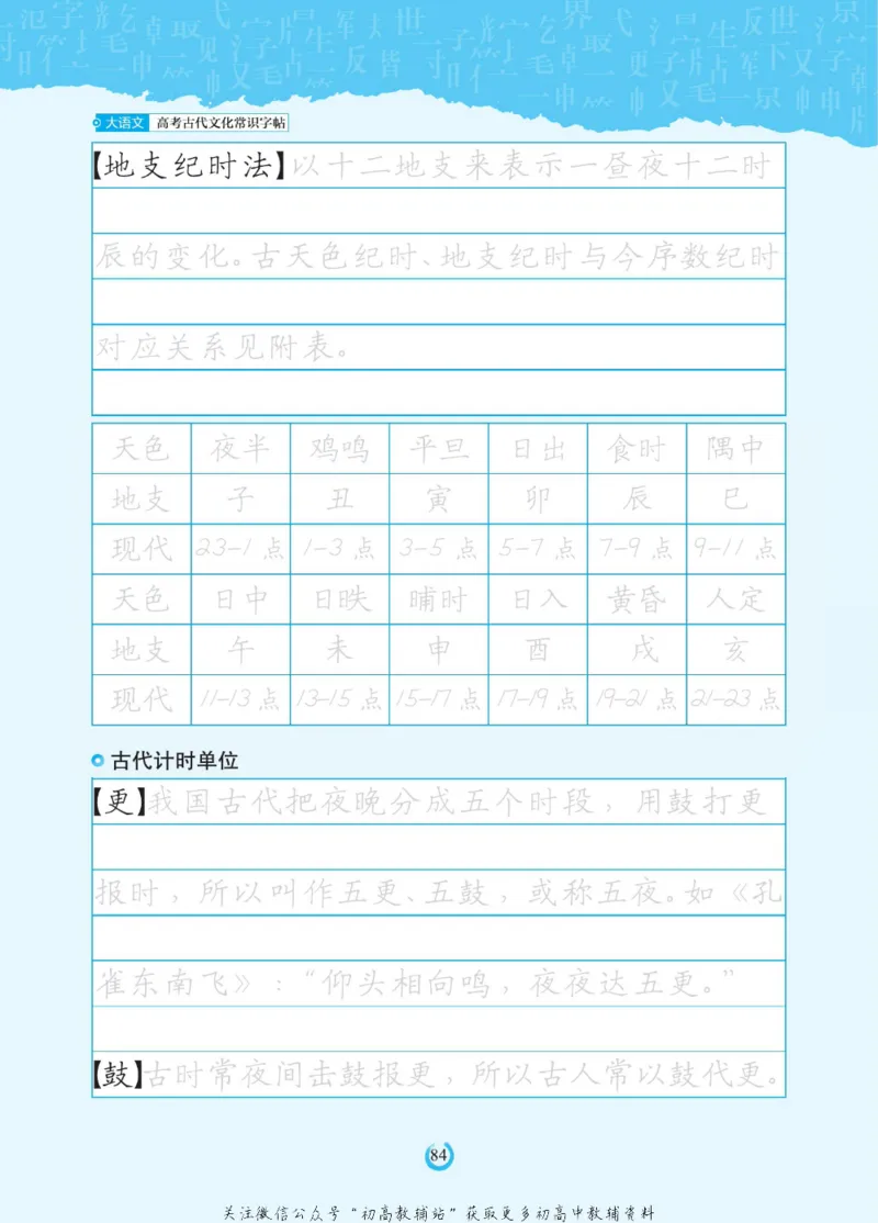 高考古代文化常识_高中三年全科资料_高中_快乐考生&middot;语文字帖(1)