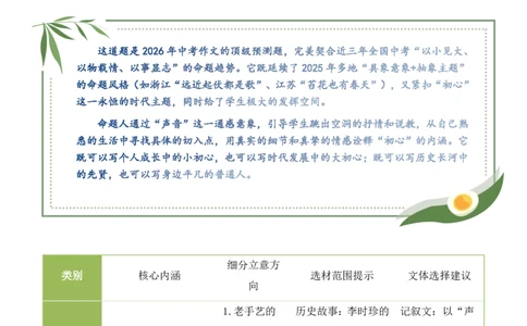 中考终极押题01：&ldquo;____声里见初心&rdquo;(半命题作文)_中考押题2026《中考押题》系列（9科全套实时更新中）_2026版中考《作文押题系列》提醒押题+终极压题+主题密押+地区押题（语文）