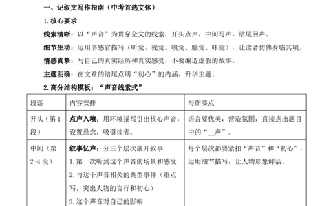 中考终极押题01：&ldquo;____声里见初心&rdquo;(半命题作文)_中考押题2026《中考押题》系列（9科全套实时更新中）_2026版中考《作文押题系列》提醒押题+终极压题+主题密押+地区押题（语文）