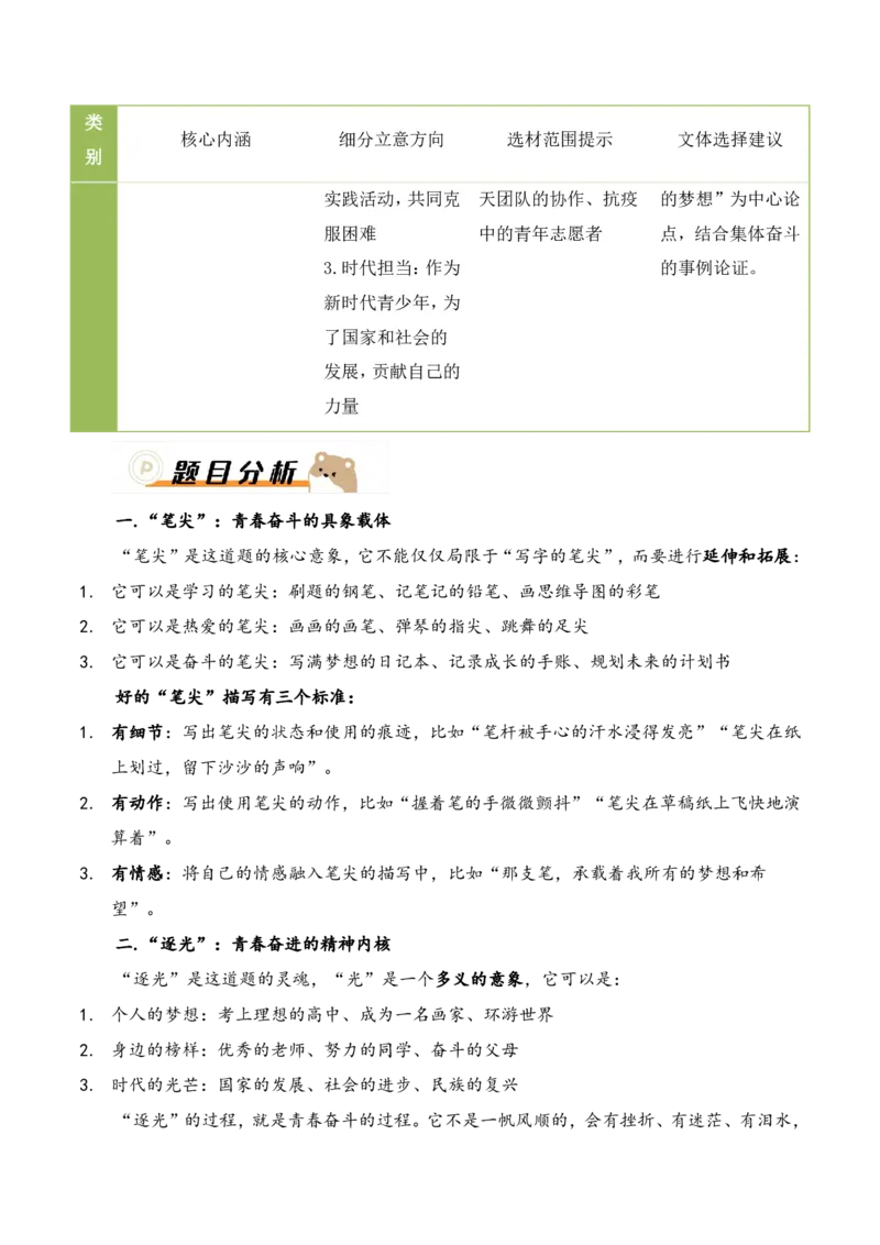 中考终极押题03：&ldquo;笔尖逐光绘青春&rdquo;(命题作文)_中考押题2026《中考押题》系列（9科全套实时更新中）_2026版中考《作文押题系列》提醒押题+终极压题+主题密押+地区押题（语文）