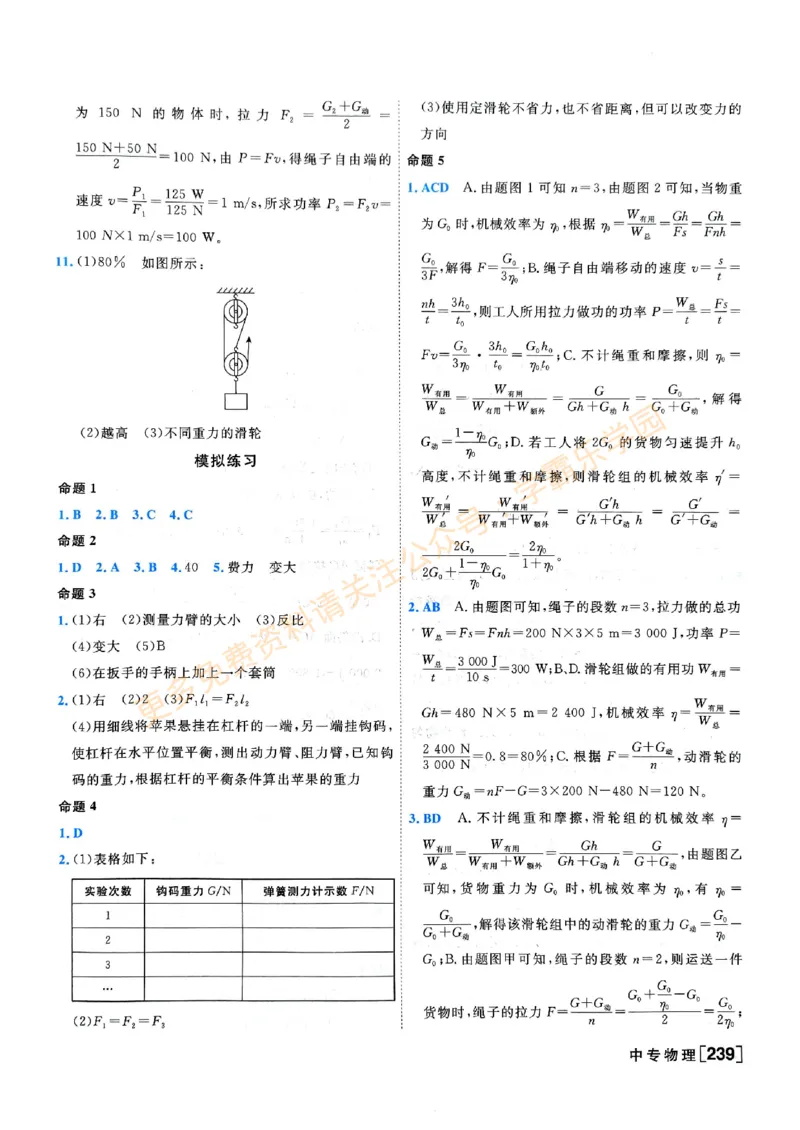 2026版《一飞冲天&middot;中考专项精品试题分类》物理答案_2026中考押题卷合集_2026新中考中考全科资料