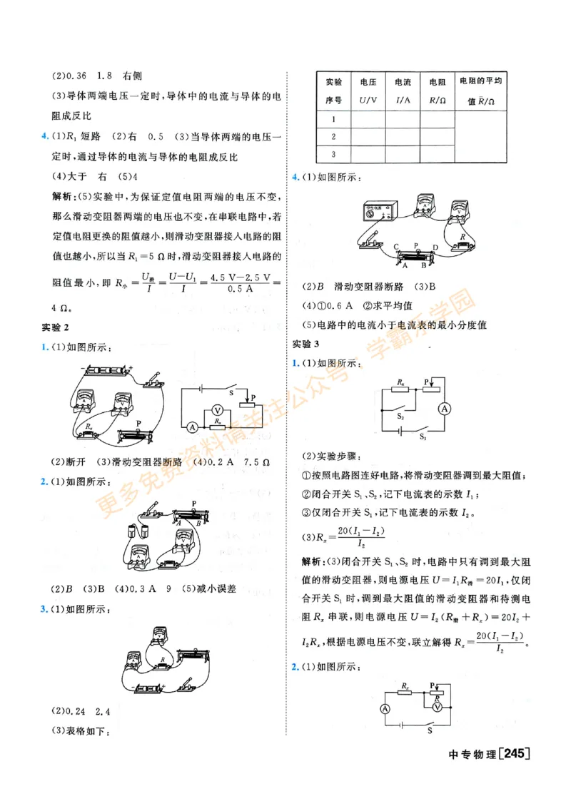2026版《一飞冲天&middot;中考专项精品试题分类》物理答案_2026中考押题卷合集_2026新中考中考全科资料