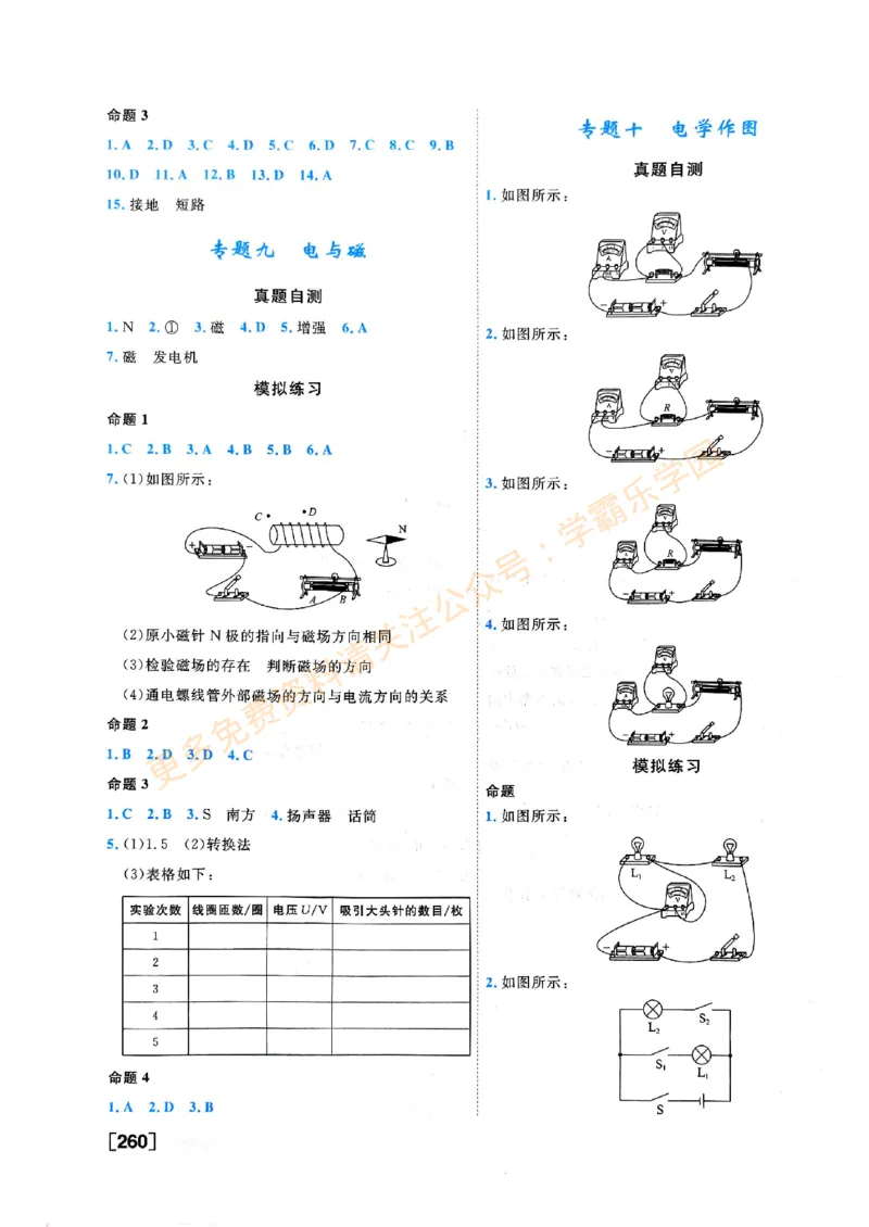 2026版《一飞冲天&middot;中考专项精品试题分类》物理答案_2026中考押题卷合集_2026新中考中考全科资料