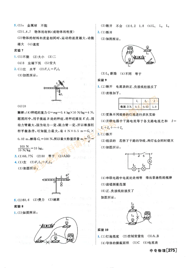 2026版《一飞冲天&middot;中考专项精品试题分类》物理答案_2026中考押题卷合集_2026新中考中考全科资料