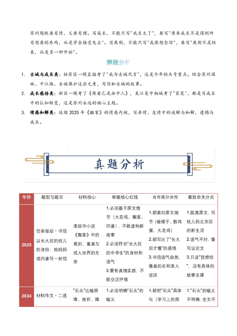 中考地区押题07：苏州秘押_中考押题2026《中考押题》系列（9科全套实时更新中）_2026版中考《作文押题系列》提醒押题+终极压题+主题密押+地区押题（语文）_2026《写作》地区押题