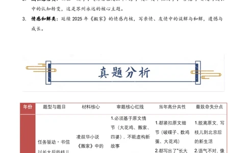 中考地区押题07：苏州秘押_中考押题2026《中考押题》系列（9科全套实时更新中）_2026版中考《作文押题系列》提醒押题+终极压题+主题密押+地区押题（语文）_2026《写作》地区押题