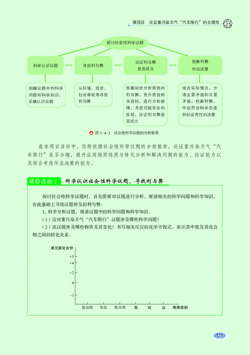 鲁科版高中化学必修第一册_高中三年全科资料_高中各科课本电子教材_05高中化学课本_鲁科版