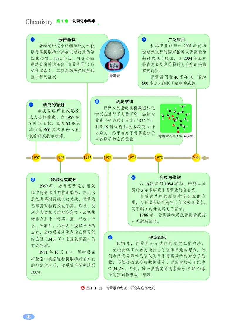 鲁科版高中化学必修第一册_高中三年全科资料_高中各科课本电子教材_05高中化学课本_鲁科版