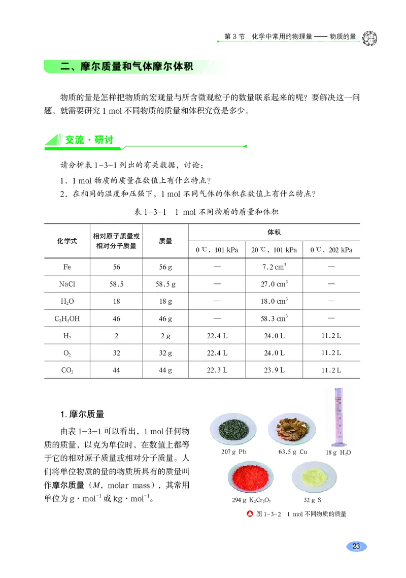 鲁科版高中化学必修第一册_高中三年全科资料_高中各科课本电子教材_05高中化学课本_鲁科版