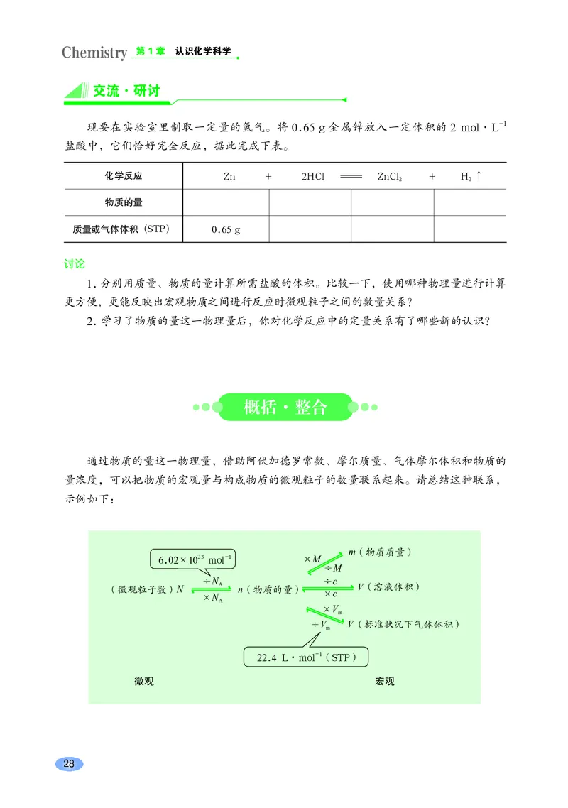 鲁科版高中化学必修第一册_高中三年全科资料_高中各科课本电子教材_05高中化学课本_鲁科版
