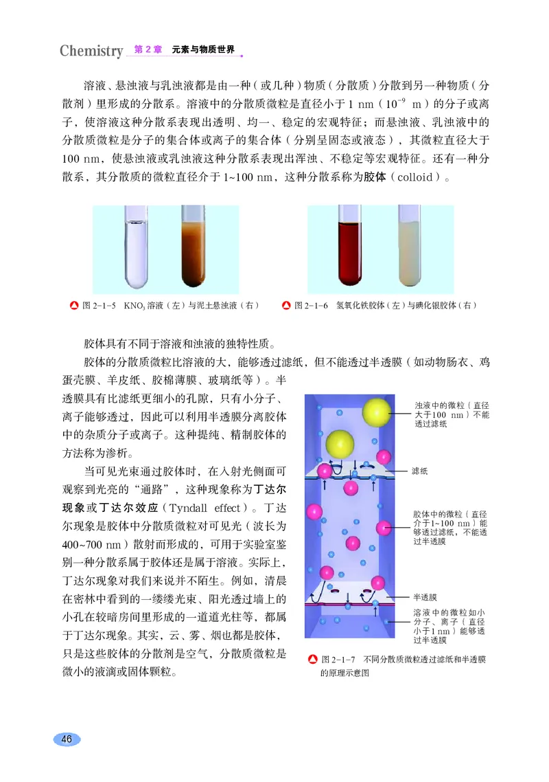 鲁科版高中化学必修第一册_高中三年全科资料_高中各科课本电子教材_05高中化学课本_鲁科版