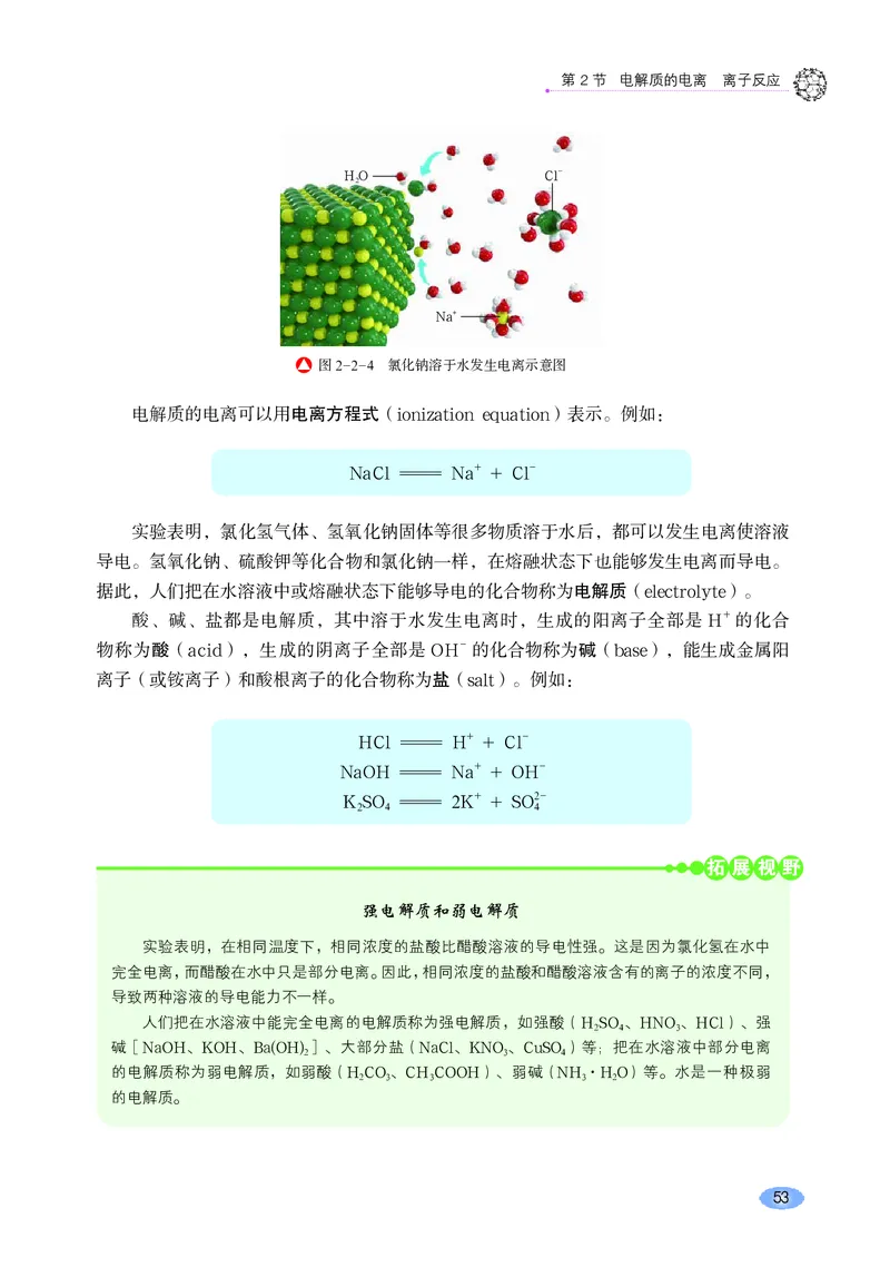 鲁科版高中化学必修第一册_高中三年全科资料_高中各科课本电子教材_05高中化学课本_鲁科版