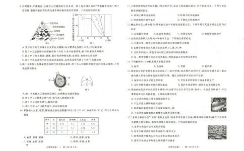 26版中考初中生物《河北启光中考模拟试卷》（含参考答案及评分细则）_中考押题2026《中考押题》系列（9科全套实时更新中）_2026版中考《启光中考模拟试卷6套》物化生地（河北）