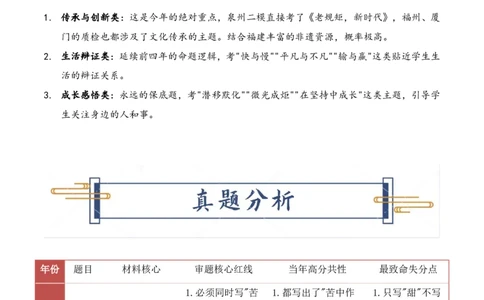 中考地区押题05：福建秘押_中考押题2026《中考押题》系列（9科全套实时更新中）_2026版中考《作文押题系列》提醒押题+终极压题+主题密押+地区押题（语文）_2026《写作》地区押题
