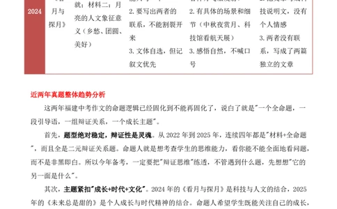 中考地区押题05：福建秘押_中考押题2026《中考押题》系列（9科全套实时更新中）_2026版中考《作文押题系列》提醒押题+终极压题+主题密押+地区押题（语文）_2026《写作》地区押题