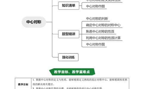 专题23.2中心对称（高效培优讲义）（教师版）_人教版数学九年级上册_版本二_九年级数学上册（人教版）_同步讲义-U18_2026版