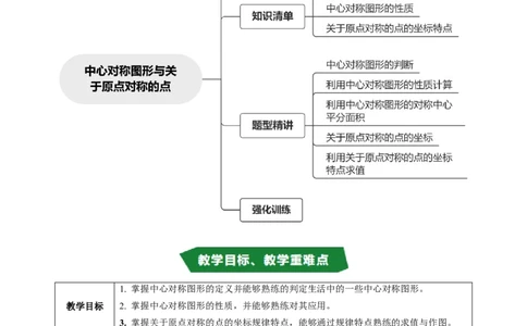 专题23.3中心对称图形及关于原点对称的点的坐标（高效培优讲义）（教师版）_人教版数学九年级上册_版本二_九年级数学上册（人教版）_同步讲义-U18_2026版