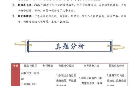 中考地区押题06：广东秘押_中考押题2026《中考押题》系列（9科全套实时更新中）_2026版中考《作文押题系列》提醒押题+终极压题+主题密押+地区押题（语文）_2026《写作》地区押题