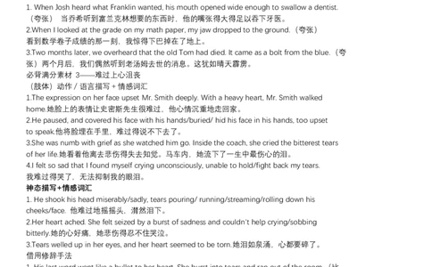 高考英语读后续写必背模板_高中三年全科资料_高中三年全科资料_英语