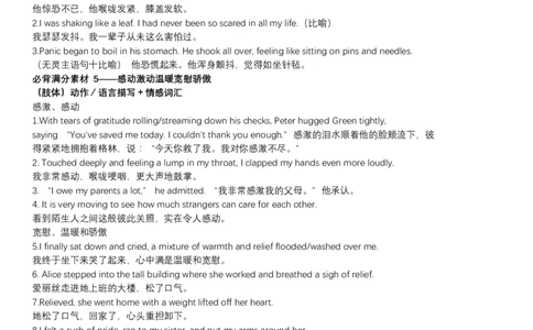 高考英语读后续写必背模板_高中三年全科资料_高中三年全科资料_英语