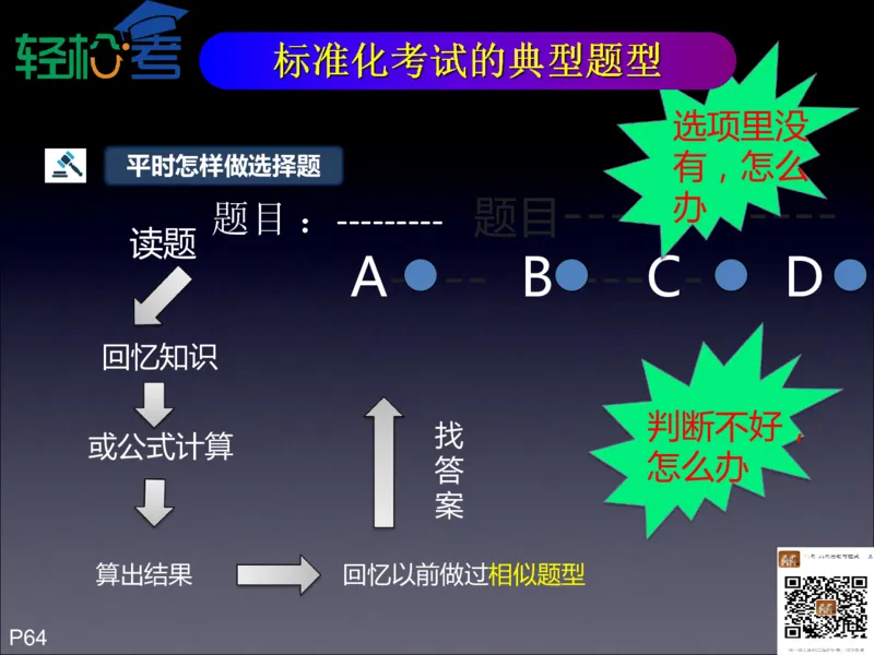 高考开窍复习与应试思维--高考语言类（语文英语史地政）考试技术课程Q学_20200222162303_高中三年全科资料_高中_高中知识点整理_英语