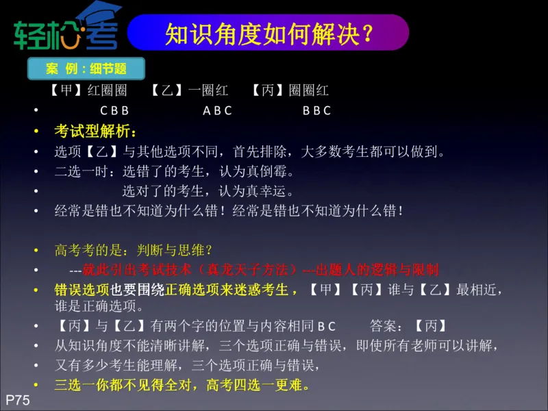 高考开窍复习与应试思维--高考语言类（语文英语史地政）考试技术课程Q学_20200222162303_高中三年全科资料_高中_高中知识点整理_英语