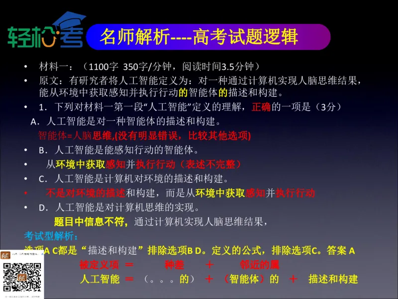高考开窍复习与应试思维--高考语言类（语文英语史地政）考试技术课程Q学_20200222162303_高中三年全科资料_高中_高中知识点整理_英语
