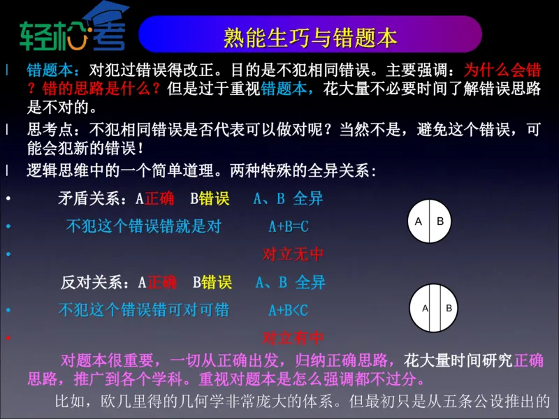 高考开窍复习与应试思维--高考语言类（语文英语史地政）考试技术课程Q学_20200222162303_高中三年全科资料_高中_高中知识点整理_英语