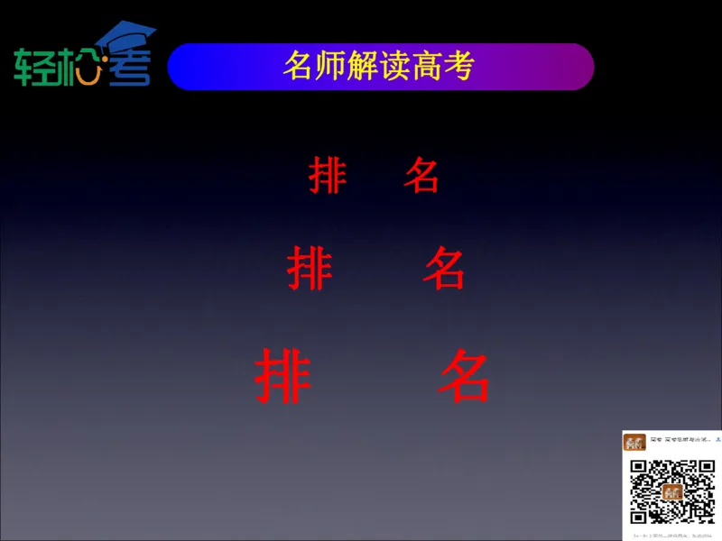 高考开窍复习与应试思维--高考语言类（语文英语史地政）考试技术课程Q学_20200222162303_高中三年全科资料_高中_高中知识点整理_英语