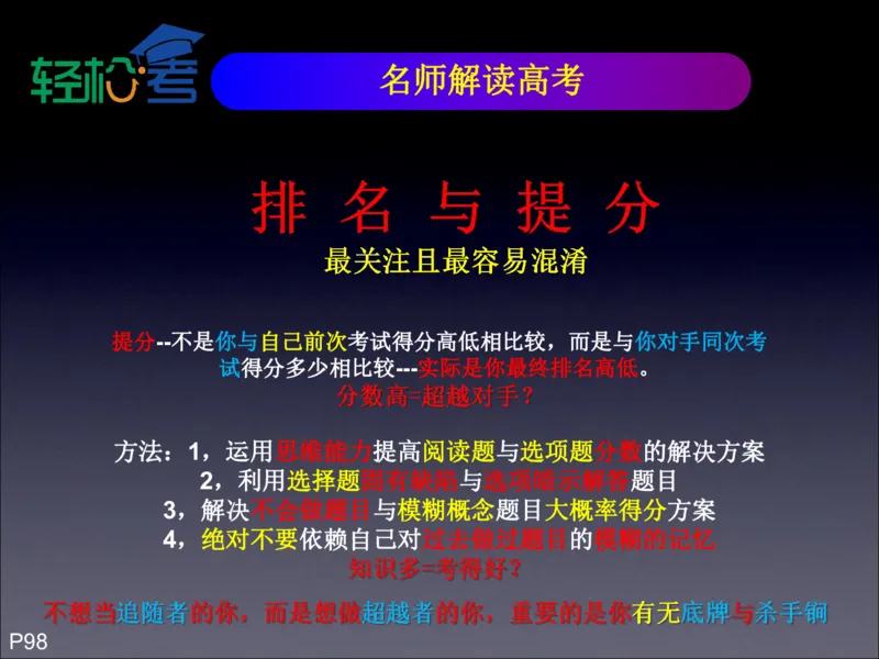 高考开窍复习与应试思维--高考语言类（语文英语史地政）考试技术课程Q学_20200222162303_高中三年全科资料_高中_高中知识点整理_英语