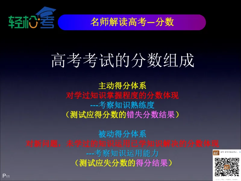 高考开窍复习与应试思维--高考语言类（语文英语史地政）考试技术课程Q学_20200222162303_高中三年全科资料_高中_高中知识点整理_英语