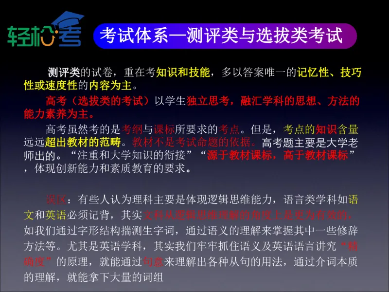 高考开窍复习与应试思维--高考语言类（语文英语史地政）考试技术课程Q学_20200222162303_高中三年全科资料_高中_高中知识点整理_英语