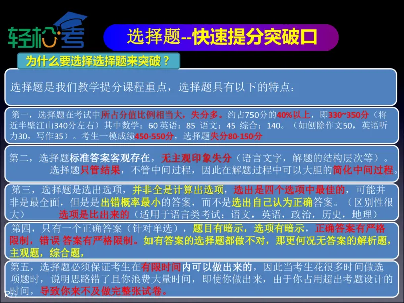 高考开窍复习与应试思维--高考语言类（语文英语史地政）考试技术课程Q学_20200222162303_高中三年全科资料_高中_高中知识点整理_英语